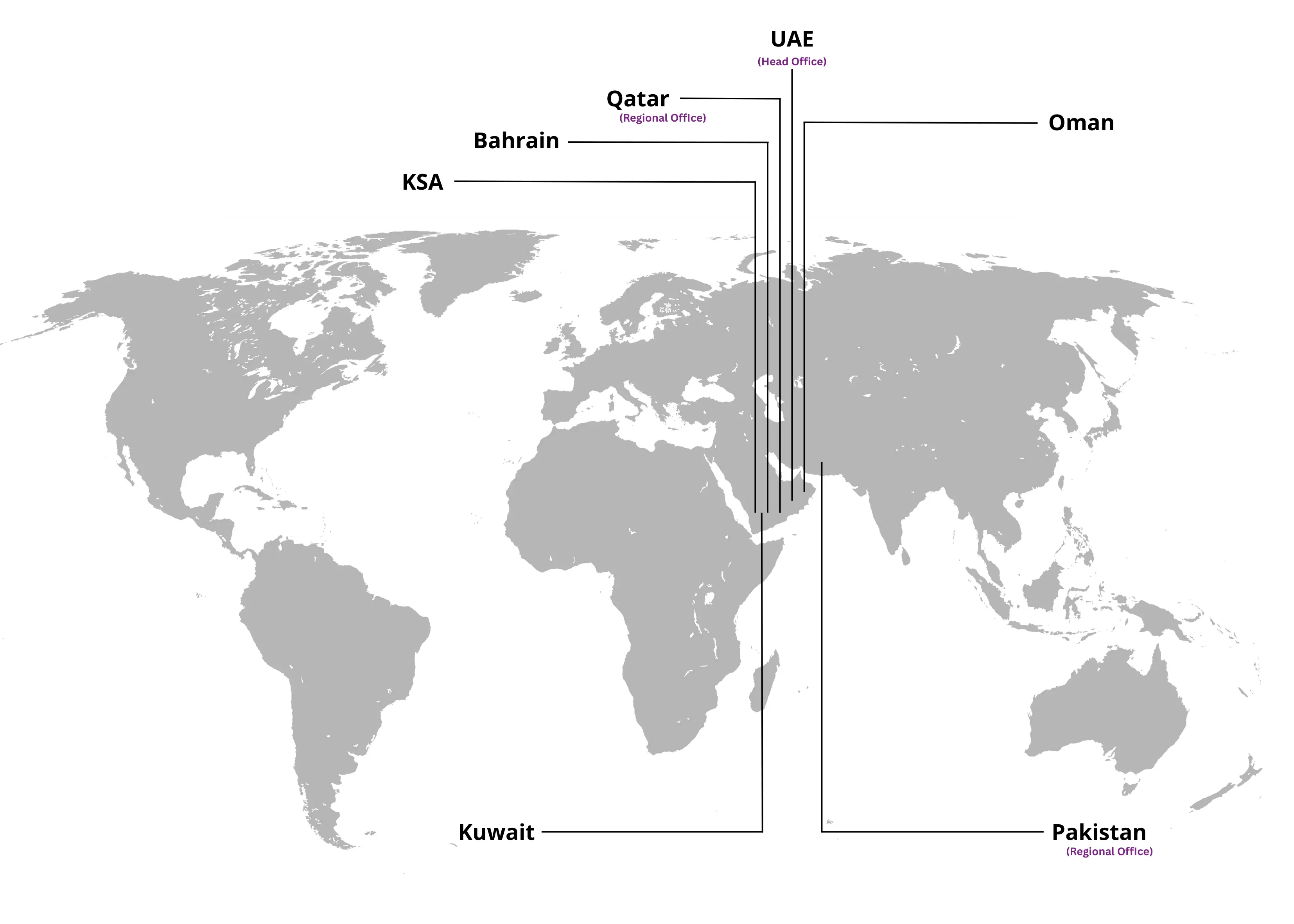 Qdot Global Presence